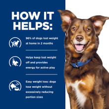 Hill's Prescription Diet Metabolic Weight Management Dry Dog Food - How it Helps