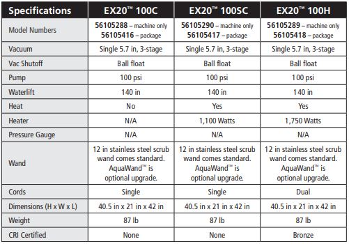 ex20-specifications.jpg