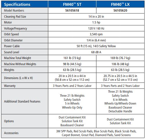 fm40-specs.jpg