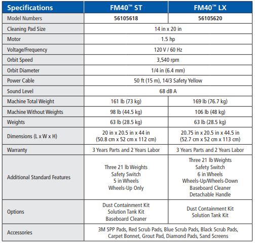 fm40-specs.jpg