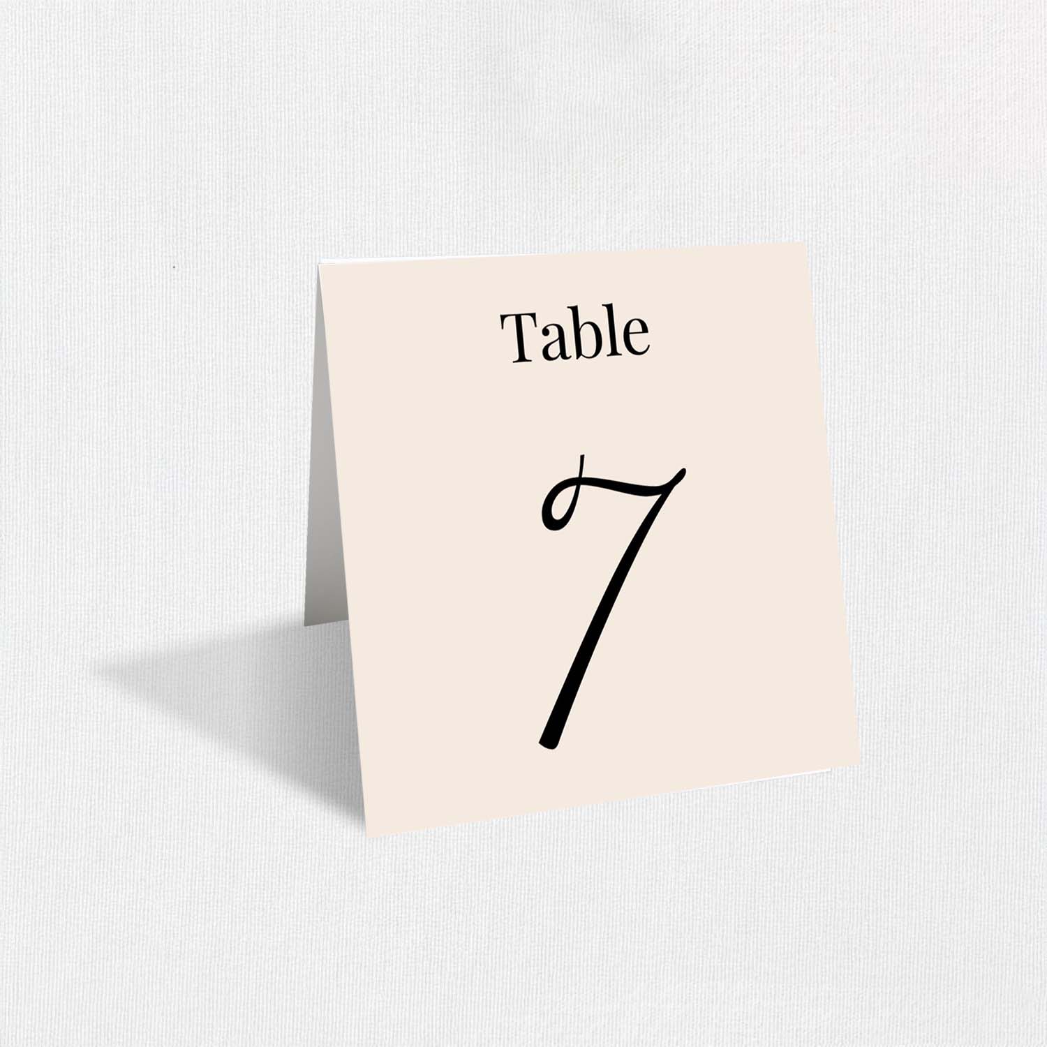 Kelly Table Numbers
