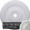 Ekena Millwork - CM35VIUWF