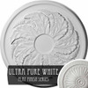 Ekena Millwork - CM42SKUWF