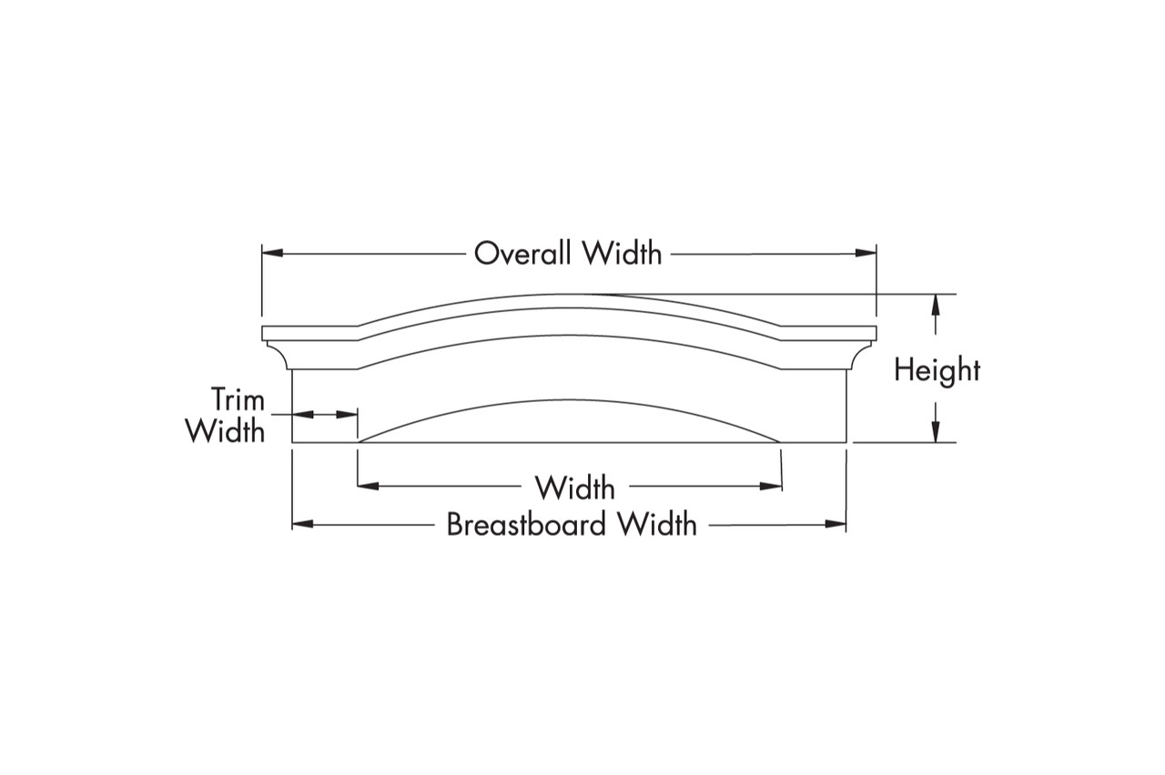 37 1/4"W x 10"H x 4 5/8"D 10 inch Eyebrow Crosshead with Keystone WCHSEG28X10K by Fypon 37 1/4"W x 10"H x 4 5/8"D 10 inch Eyebrow Crosshead with Keystone WCHSEG28X10K by Fypon