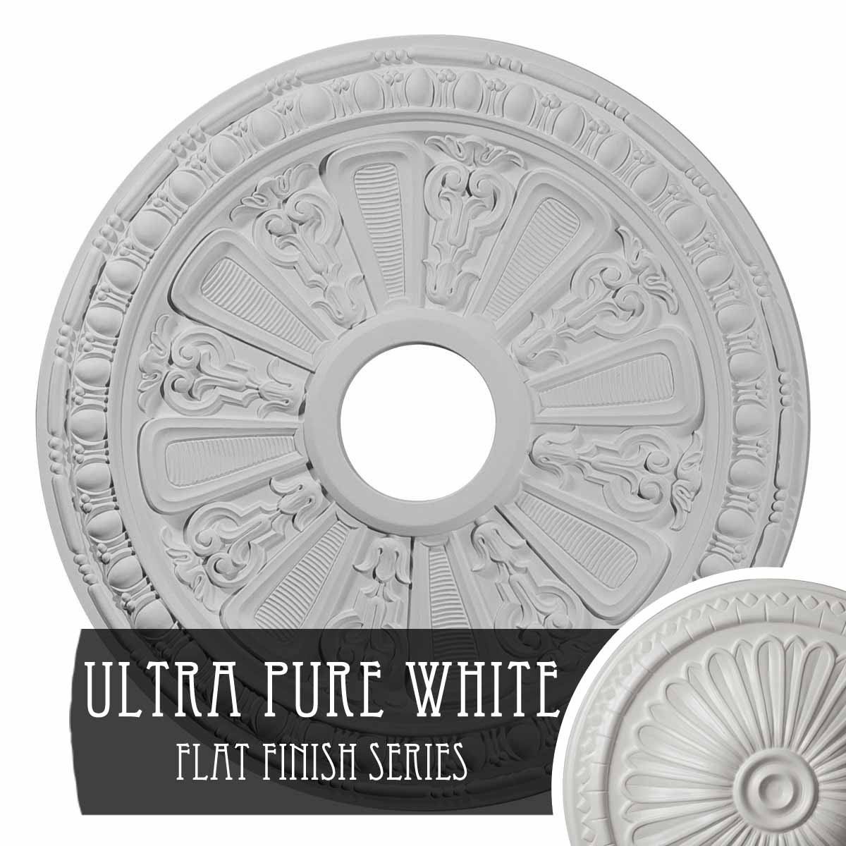 Ekena Millwork - CM18RAUWF