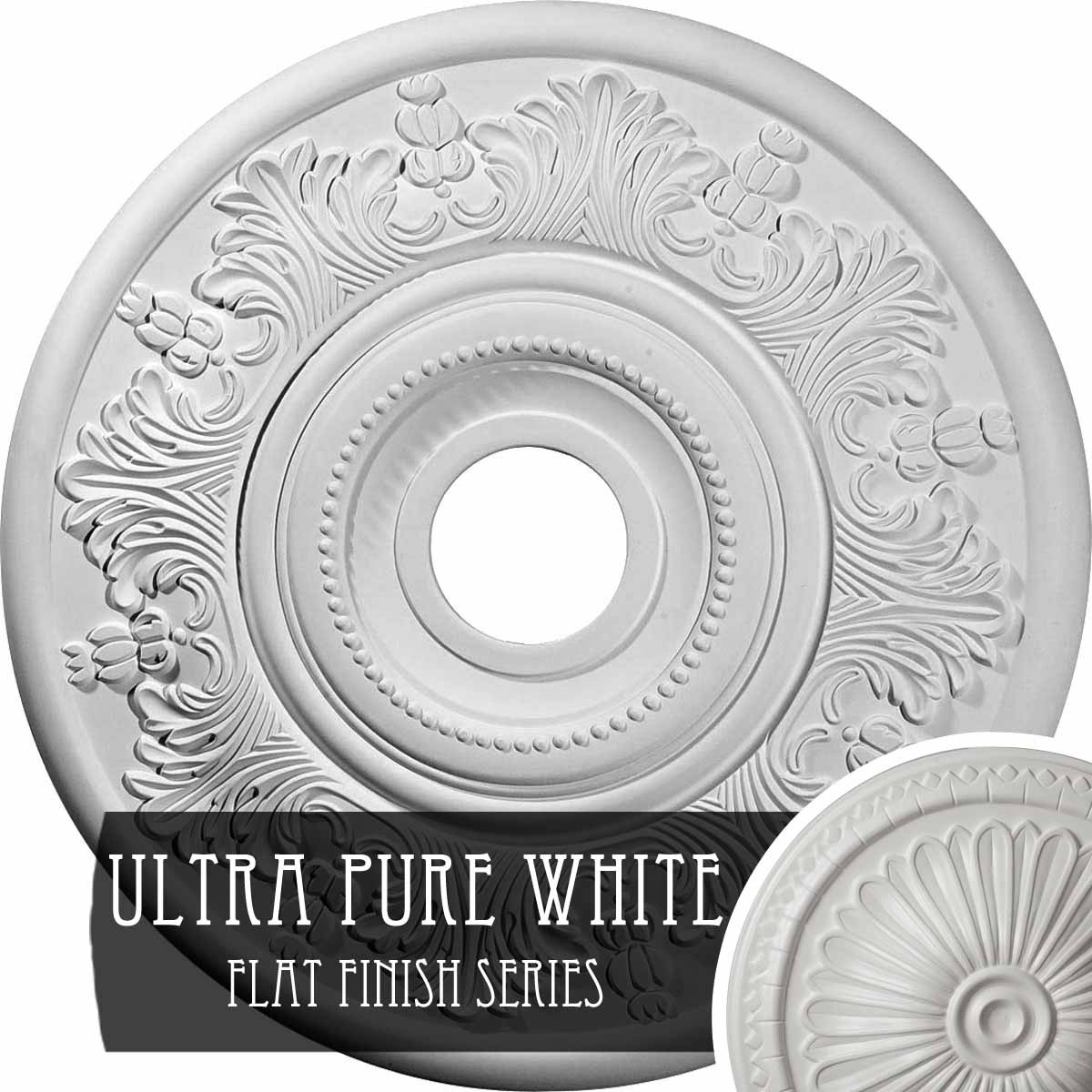 Ekena Millwork - CM20VIUWF