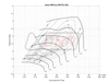 Xona XR 6157S X2C compressor map chart showing pressure ratio vs corrected air flow with efficiency islands