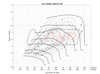 Xona XR 9564S X3C compressor map chart showing pressure ratio vs corrected air flow performance curves
