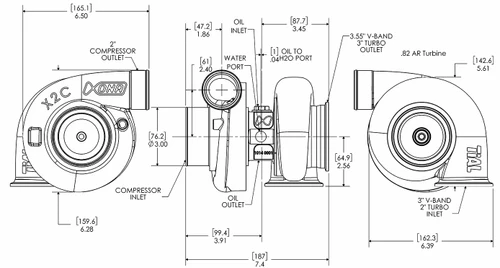 Xona XR 5757S X2C turbo, technical drawing with front, side and rear views showing ports, outlets and dimensions