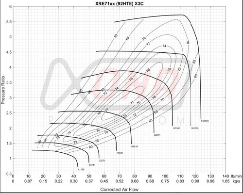 Xona XRE 7169S X3C compressor map chart showing pressure ratio vs corrected air flow with efficiency islands