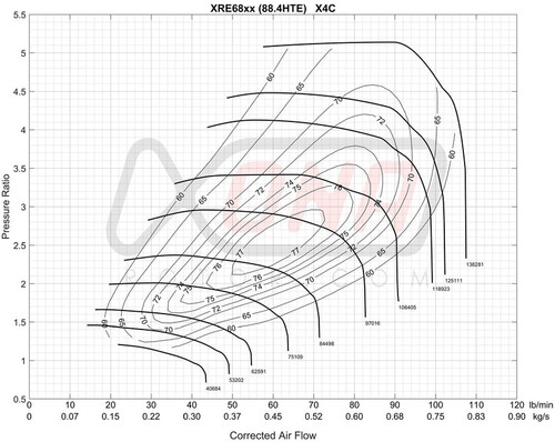 r_17.xoページ Xona Rotor Products - Boost Lab, Inc