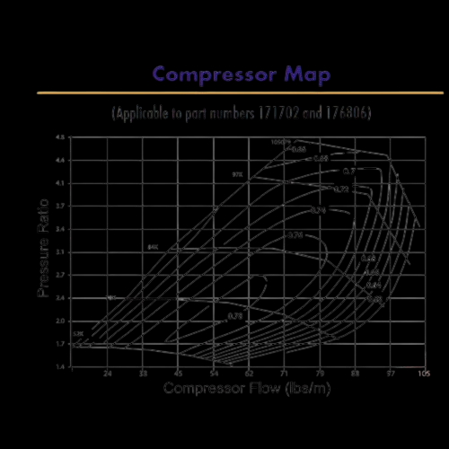 S400SX4-75 (1.10 A/R)