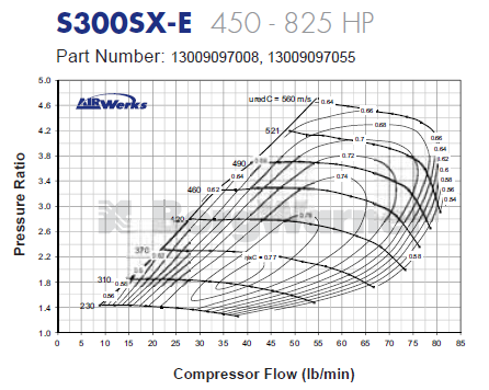 64.5mm-sx-e-comp-map.png 64.5mm-sx-e-comp-map.png