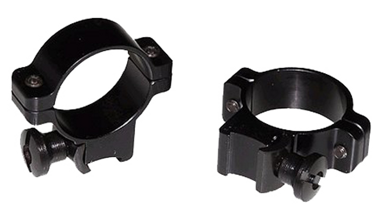 Burris Optics Rimfire Rings Medium