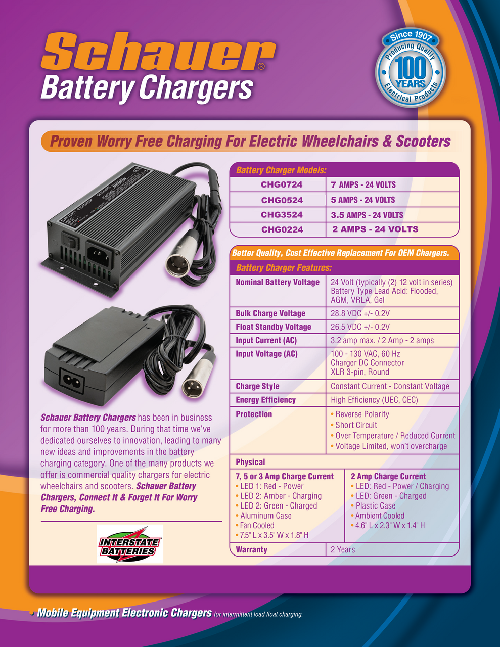12/24V Battery Charger, 16 - 20A (52985)