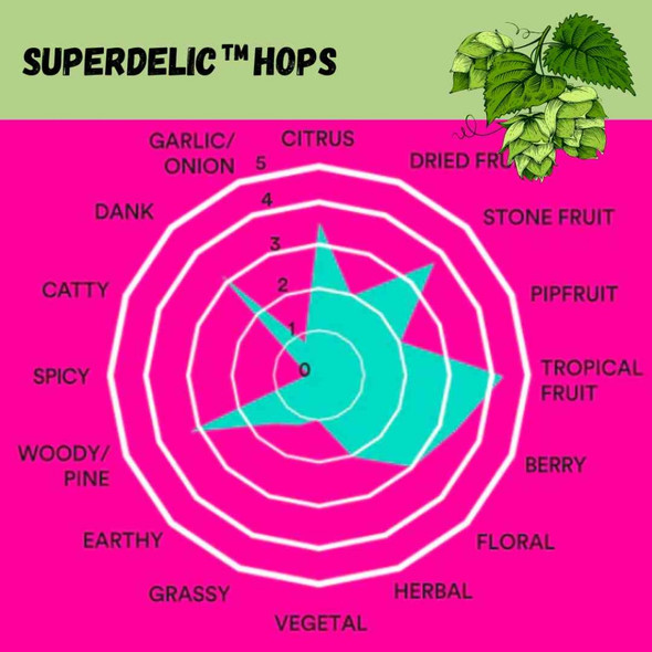 Superdelic Pellet Hops | 1 oz