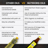 Nutriorg Cold Pressed 100% Organic Mustard Oil 1 L | Natural Filtration for Nutrients Retention | Essential Cooking Purpose | Unrefined | Can be Used for Hair & Skin|32.4192Oz|2.0262lbs