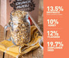 Nourish Organics Honey Crunch Muesli|21.12Oz|1.32lbs