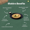 Millet Amma Bajra Methi Khakhra  , Baked, No Added Preservatives, Full Of Fiber, 70% Millet Content, Ready To Eat, Millet Snacks, Healthy Foods, Vegan. |180gm|0.4 lbs