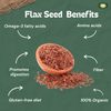 Millet Amma Flax Seed Podi - 100 Gms | Flax Seed Podi for Weight Loss and Hair Growth Management | Rich in Proteins, Fibers, Minerals and Omega-3 Fatty Acids |100gm|0.22 lbs