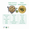 Millet Amma Diabetic Friendly Millet Combo No. 1 - Siridhanya Grain of  +Millet Pongal Mix + Little millet Instant Noodles + Jowar Bhakri + Bajra Methi Khakra + Jowar pasta Each|1500gm|3.31 lbs