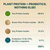 GOOD MONK Plant Protein for Rotis – Family pack of 2 |262gm|0.58 lbs