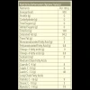 Cold Pressed Unrefined Virgin Coconut Oil by Coco Soul|250gm|0.55 lbs