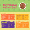 Bebe Burp Ragi, Whole Wheat & Oats Cookies |450gm|0.99 lbs