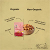 Bharat Organics Kashmiri Almonds|200gm|0.44 lbs