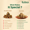 Brahmras Natural  Healthy Assorted Mixed Sweets Box (Anjeer, Rose & Protein Fun) | 450gm | 0.99 lbs