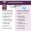 Cureveda - Brain Boost For Memory, focus & attention | 30gm | 0.07 lbs