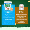 MYFITNESS - Natural Unsweetened Peanut Butter – Smooth | 510gm | 1.12 lbs