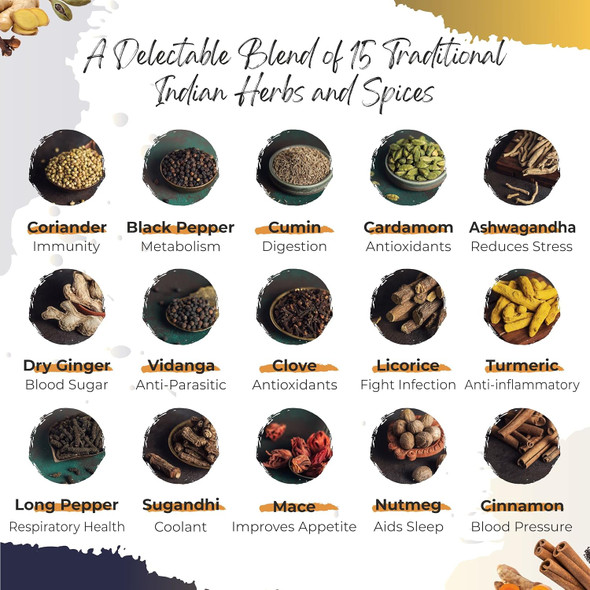 6rasa Kashaya - Herbal Tea | 15 Ayurvedic Spices | Kadha Mix | Caffeine Free | 100% Natural Kashaya - The Original Tea Bags | No Added Sugar|90 Teabags|6.35 Oz