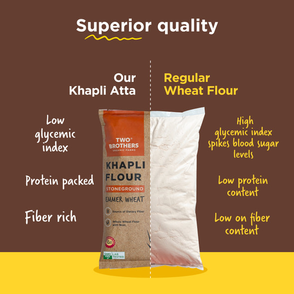 TWO BROTHERS ORGANIC FARMS Stoneground Organic Khapli Wheat Atta|2000 TWO BROTHERS ORGANIC FARMS Stoneground Organic Khapli Wheat Atta|2000