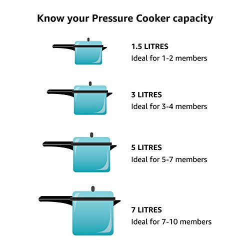 Hawkins Classic Aluminium Pressure Cooker, 1.5 Litre, Silver
