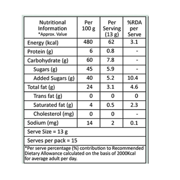 Lal Jaggery Kaju Katli,200 g Lal Jaggery Kaju Katli,200 g