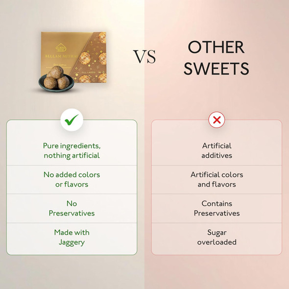 Almond House Till Laddu | Sesame Jaggery Laddu | Nutritious | Grandma's recipe | No Processed Sugar No Artificial Flavor & No added colours | Healthy Snack | Gluten Free | Perfect For Gifting | 250 gm