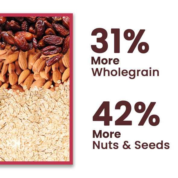 Kikibix Millet Choco Chip Cookies, Healthy & Tasty Jowar Jaggery Biscuit For Diabetics, Dieting & Weight Loss, Millets Multigrain High Fiber Chocolate Cookie Snack With No Maida & No Palm Oil, 260 gm Kikibix Millet Choco Chip Cookies, Healthy & Tasty Jowar Jaggery Biscuit For Diabetics, Dieting & Weight Loss, Millets Multigrain High Fiber Chocolate Cookie Snack With No Maida & No Palm Oil, 260 gm