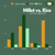 Little Millet Flour 500gm | Made with Unpolished Millet Grains ( Kutki | Samai | Same | Samalu ) | Suitable for Multiple Millet Recipes | 100% Vegan & Gluten Free | Rice in Proteins by MILLET AMMA|500gm|1.1 lbs