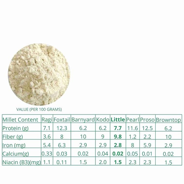 Millet Amma Little Millet Flour | Made with Unpolished Millet Grains ( Kutki | Samai | Same | Samalu ) | Suitable for Multiple Millet Recipes | 100% Vegan & Gluten Free | Rice in Proteins |500gm|1.1 lbs