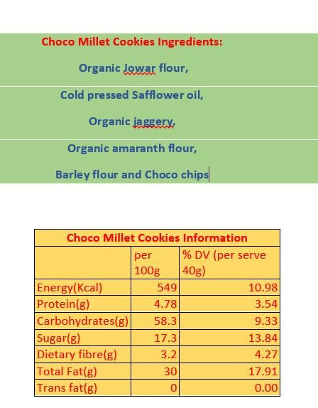 MILLET AMMA Choco Millet Cookies | Healthy & Tasty | Made with Natural Cocoa & Millets | 70% Dark Chocolate | Rich in Antioxidants | No Refined Sugar|135gm|0.3 lbs