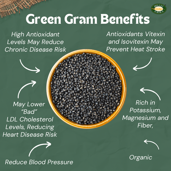 Organic Flax seeds -250 gms | Flax Seeds for Weight Loss and Hair Growth Management | Rich in Proteins, Fibers, Minerals and Omega-3 Fatty Acids by MILLET AMMA|250gm|0.55 lbs