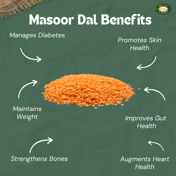 MILLET AMMA Organic Masoor Dal | Rich in Proteins & Source of Multiple Vitamins | Unpolished | Suitable for Dal fry, Sambar | 100% Vegan , Gluten Free , Preservatives Free & Non GMO | Helps in Bone Strength |500gm|1.1 lbs