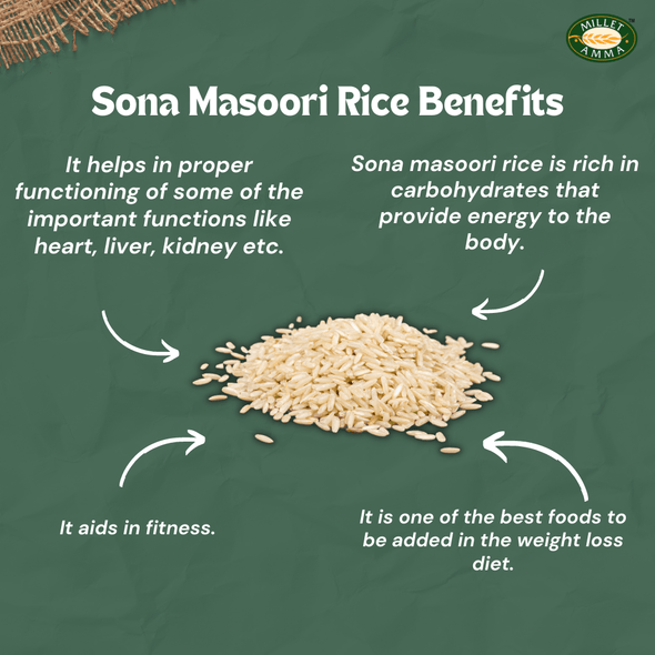 MILLET AMMA CERTIFIED ORGANIC Sona Masoori Rice  | Rich in Carbohydrates That Provides Energy | 100% Vegan & Gluten Free | Sonamasoori Chawal | Chemical Free & Pesticides Free |500gm|1.1 lbs