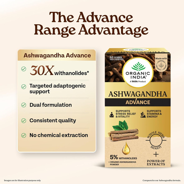 OI Ashwagandha Advance 60 Cap by Organic India|150gm|0.33 lbs