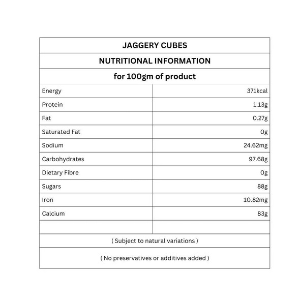 Organic Jaggery Cubes by IKAI Organics|500gm|1.1 lbs