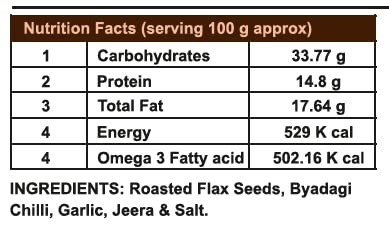 ATHARV Flaxseeds Chutney Powder Pack of 2|400gm|0.88 lbs