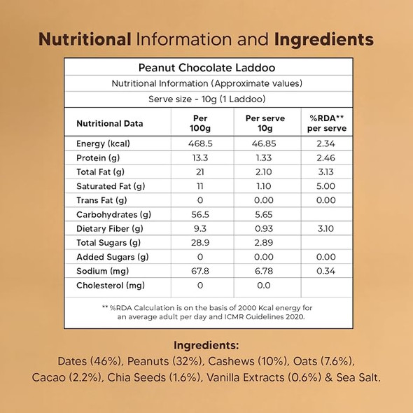 EAT BETTER CO-Peanut & Chocolate Sugar-Free Laddoos | Energy-Bar Replacement | 95% Dry-Fruits | High Protein & Instant Energy - Healthy Chocolate, No Added Sugar|40gm|0.09 lbs