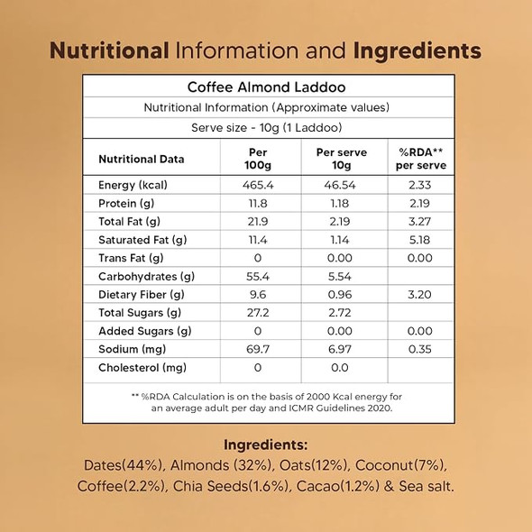 Eat Better Co Coffee Almond Laddoos - No Added Sugar|40gm|0.09 lbs