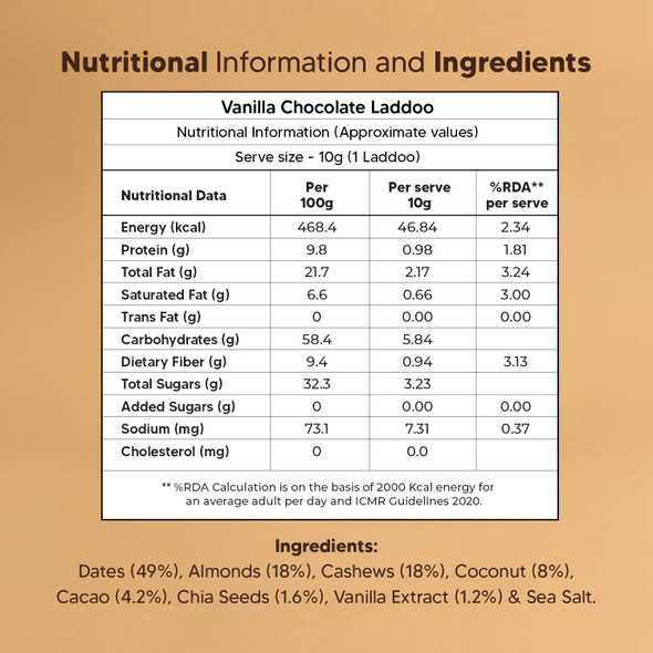 EAT BETTER CO-Vanilla Chocolate - Sugar-Free Laddoos | High Protein & Instant Energy | 95% Dry-Fruits - Healthy Chocolate â€“ No Added Sugar | Healthy Snacks | Energy-Bar Replacement|40gm|0.09 lbs